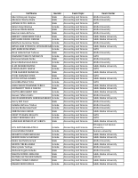 Not verified M18E.pdf